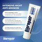 Зубная паста Biorepair intensive night anti-erosion ночная, 75 мл