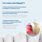 Зубная паста BioRepair Plus  Sensitive Teeth, 75 мл