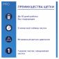 Braun Oral-B PRO 1 570 CrossAction - Электрическая зубная щетка