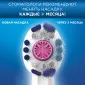 Электрическая зубная щетка Braun Oral-B Vitality 3D White