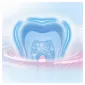 Электрическая зубная щетка Braun Oral-B Pro1 GUMCARE